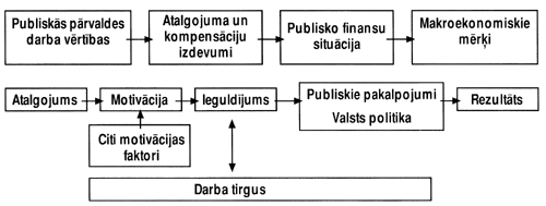 ZIMEJUMS COPY.GIF (26712 bytes)