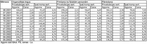 SERT COPY.GIF (67727 bytes)