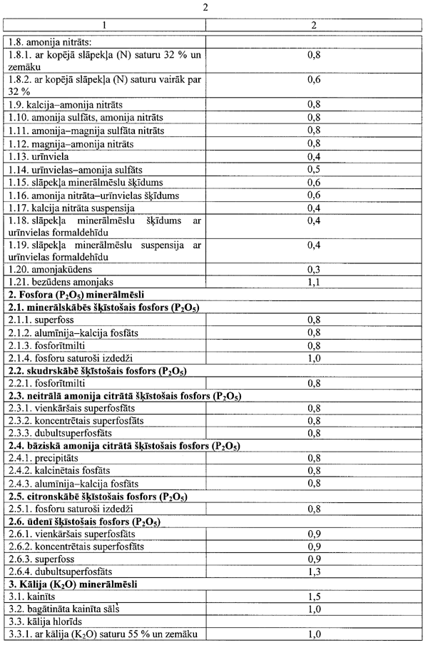 22247 COPY.GIF (144493 bytes)