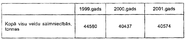 C2 COPY.GIF (16200 bytes)