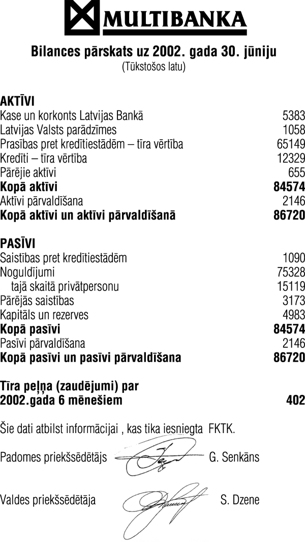 MULTIB BILANCE COPY.GIF (103568 bytes)