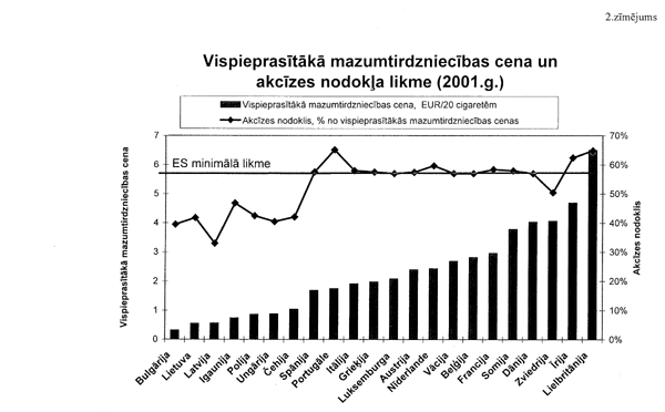 2.ZIMEJUMS COPY.GIF (42306 bytes)