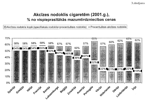 3.ZIMEJUMS COPY.GIF (111820 bytes)