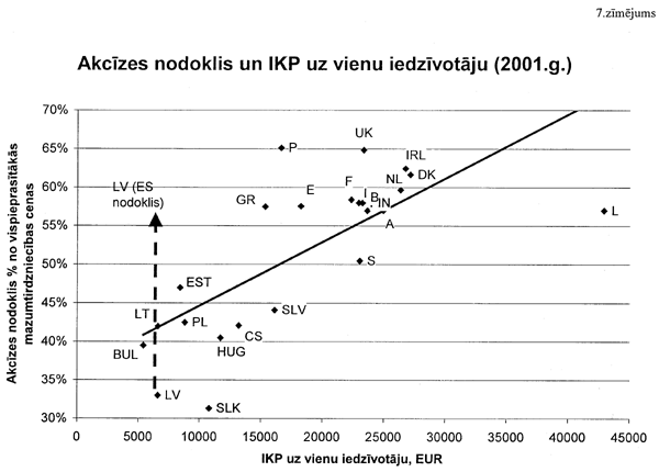 7.ZIMEJUMS COPY.GIF (34069 bytes)