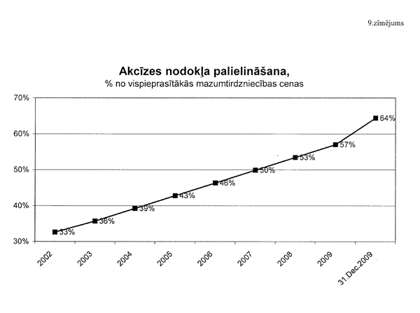 9.ZIMEJUMS COPY.GIF (22390 bytes)
