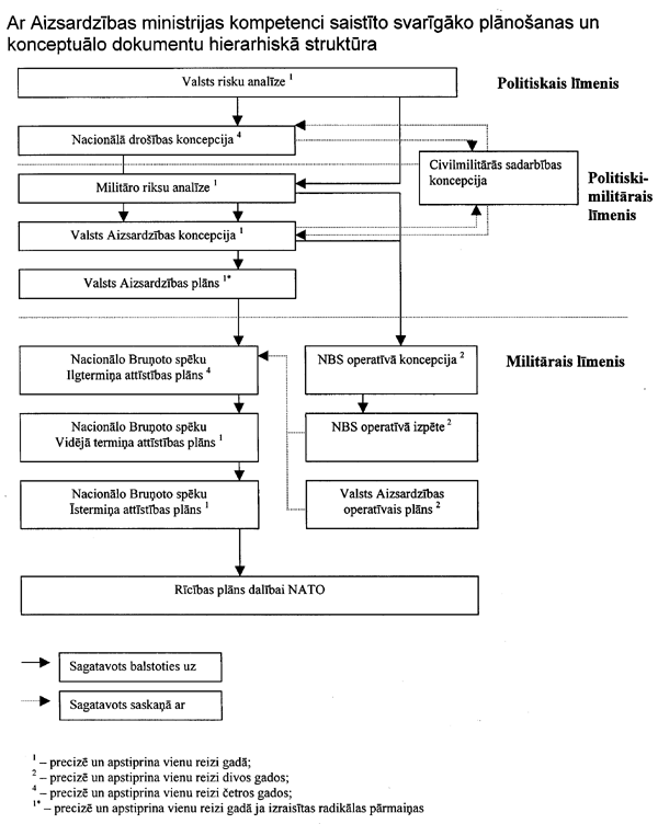 KONCEPCIJASZIM COPY.GIF (71398 bytes)
