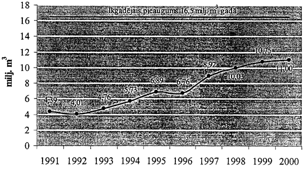 05ATT435 COPY.GIF (190344 bytes)