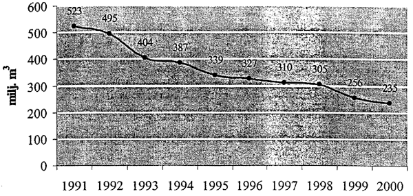18ATT435 COPY.GIF (165679 bytes)