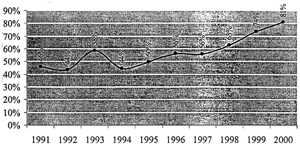 19ATT435 COPY.GIF (171707 bytes)