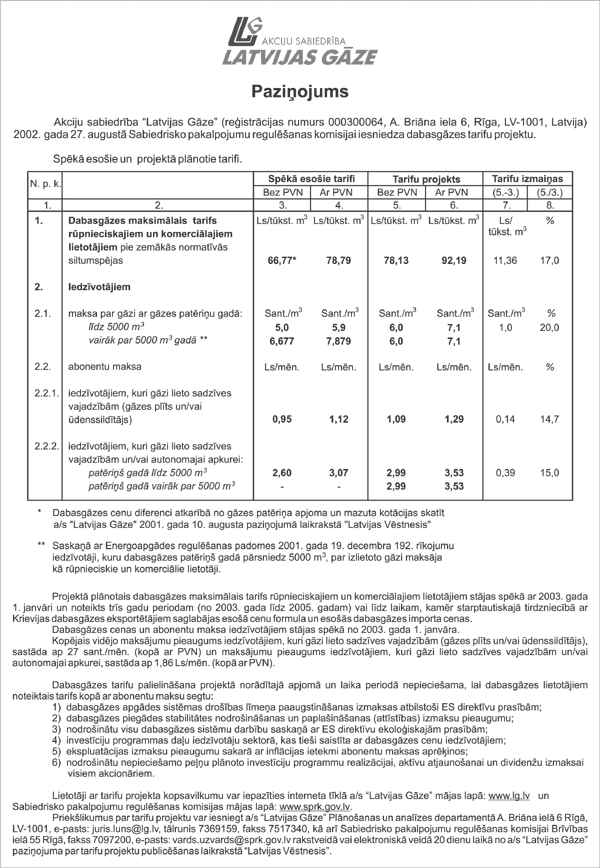 LG LATVIJAS VESTNESIS COPY.GIF (162450 bytes)