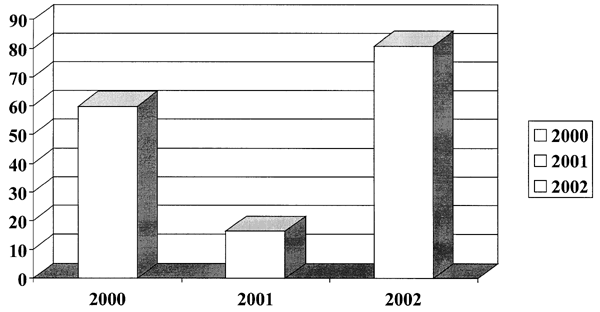 02 COPY.GIF (38998 bytes)