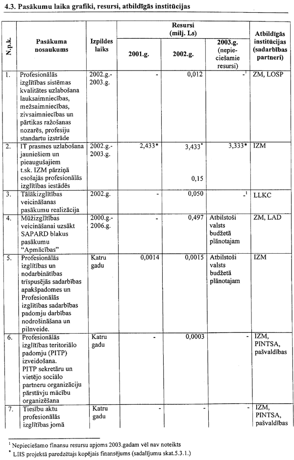 4.3-1.TAB COPY.GIF (123106 bytes)