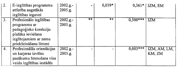 6.3-2.TAB COPY.GIF (33992 bytes)