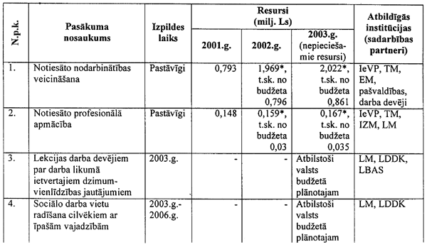 7.3-1.TAB COPY.GIF (56764 bytes)