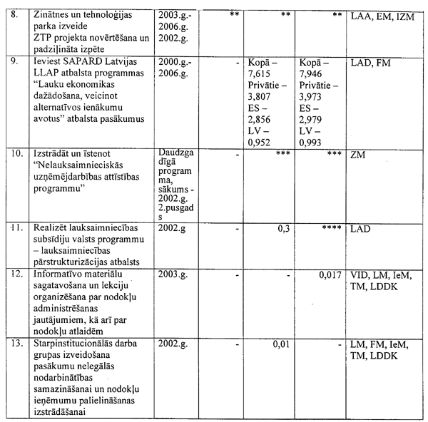9.3-2.TAB COPY.GIF (83700 bytes)