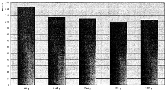 2-511 COPY.GIF (162826 bytes)