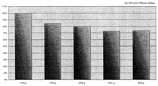 3-511 COPY.GIF (170023 bytes)