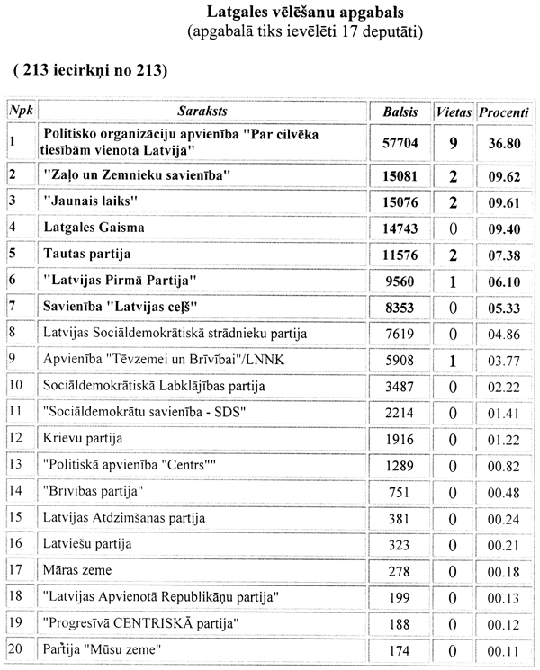 LATGALE COPY.GIF (161125 bytes)