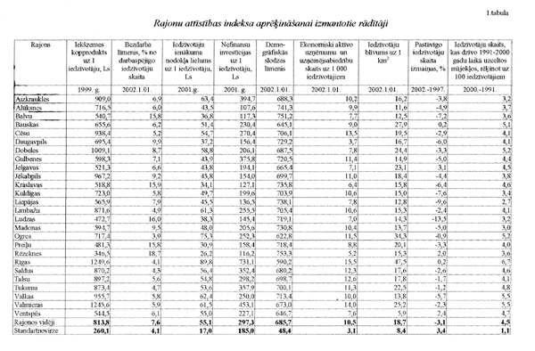 TAB1 COPY.GIF (103237 bytes)