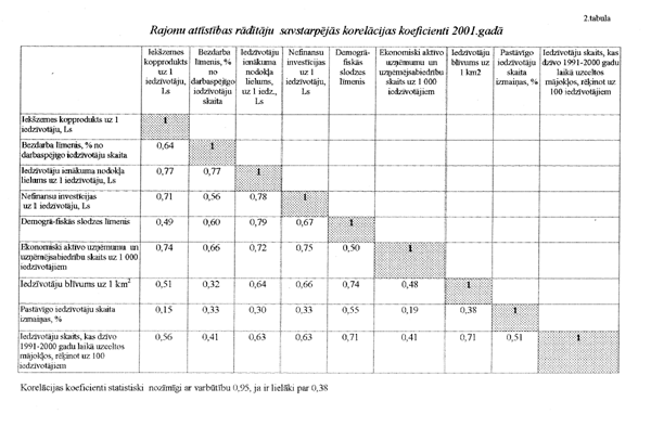 2TAB COPY.GIF (78762 bytes)