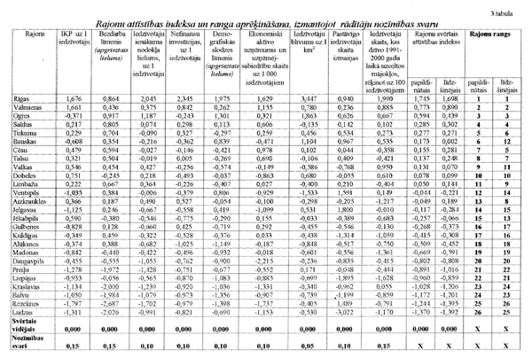 3TAB COPY.GIF (135787 bytes)