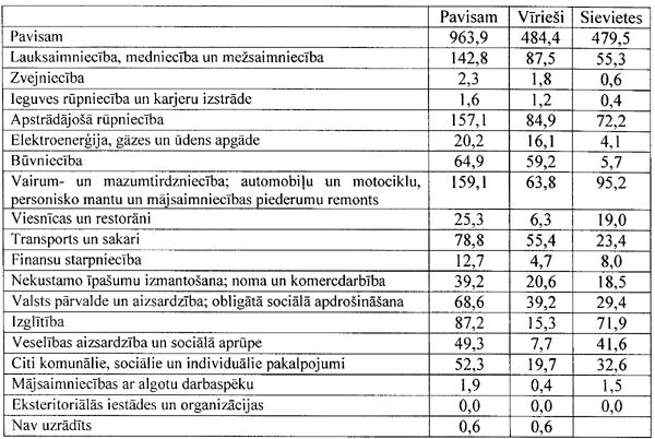 2-593 COPY.GIF (83569 bytes)