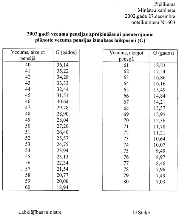PIEL.NOT.603 COPY.GIF (59127 bytes)
