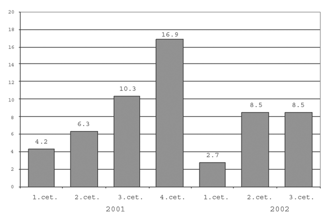 GRAFIKIS COPY.GIF (28986 bytes)