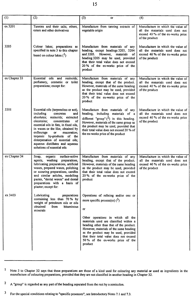 047A3L3 COPY.GIF (165892 bytes)