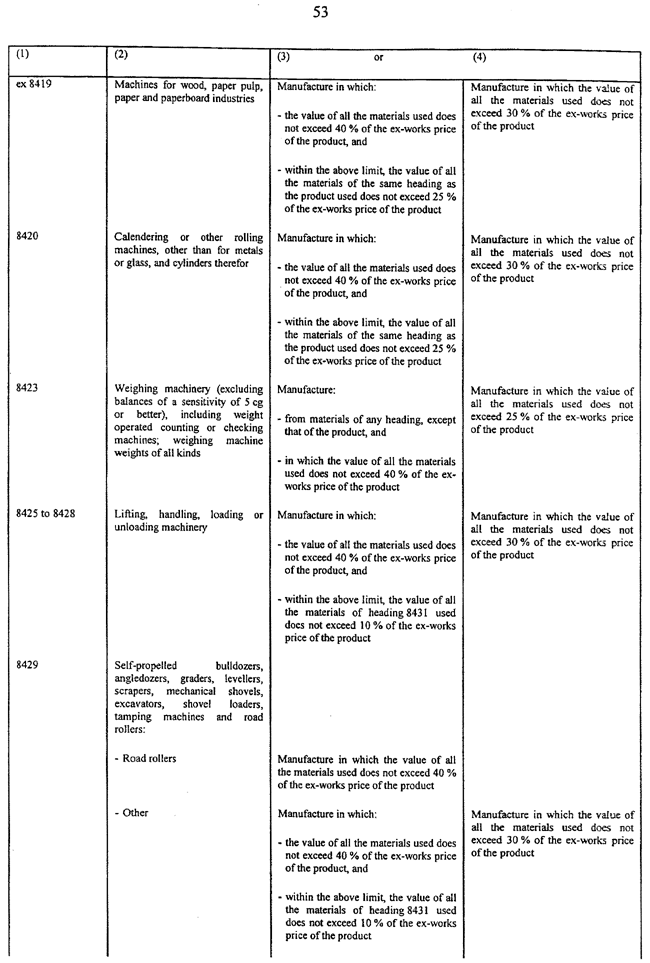 085A3L3 COPY.GIF (133207 bytes)