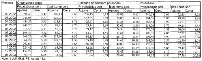 SERT COPY.GIF (82479 bytes)