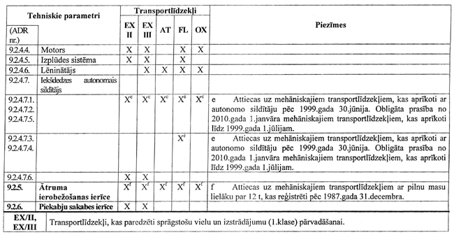 TAB12.1.-3 COPY.GIF (82106 bytes)