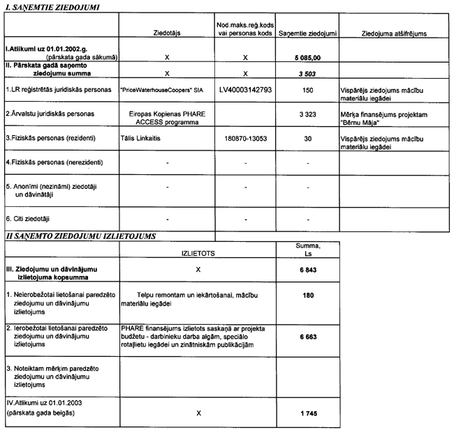 MARIJA COPY.GIF (74880 bytes)