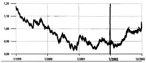 DIAGRAMMA1 COPY.GIF (23217 bytes)