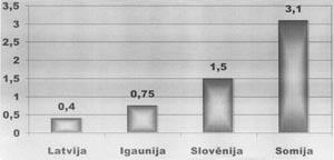 LLMZA3.JPG (10504 bytes)