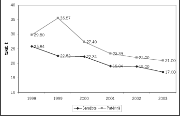 3 COPY.GIF (5753 bytes)