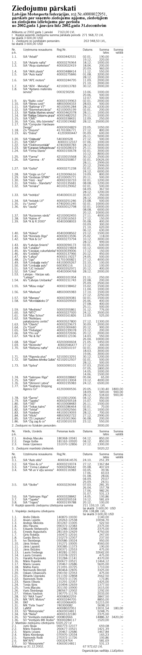 MOTO COPY.GIF (133733 bytes)