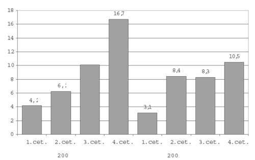 GRAFIKSLB COPY.GIF (14038 bytes)