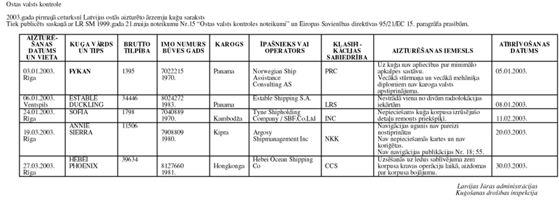 OSTA COPY.GIF (66264 bytes)