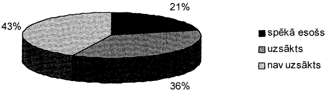 PSAVALD COPY.GIF (41188 bytes)