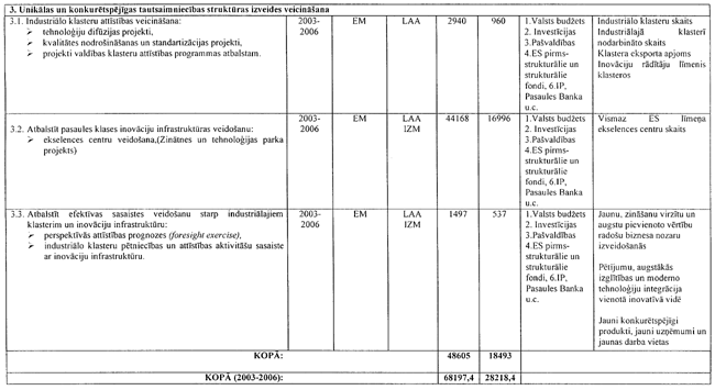 3-205 COPY.GIF (61428 bytes)