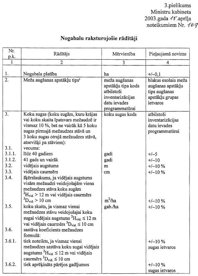 3-1-169 COPY.GIF (134230 bytes)
