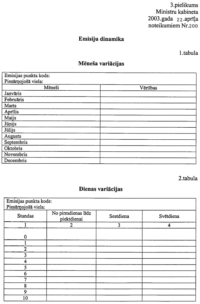 3-1-200 COPY.GIF (74835 bytes)