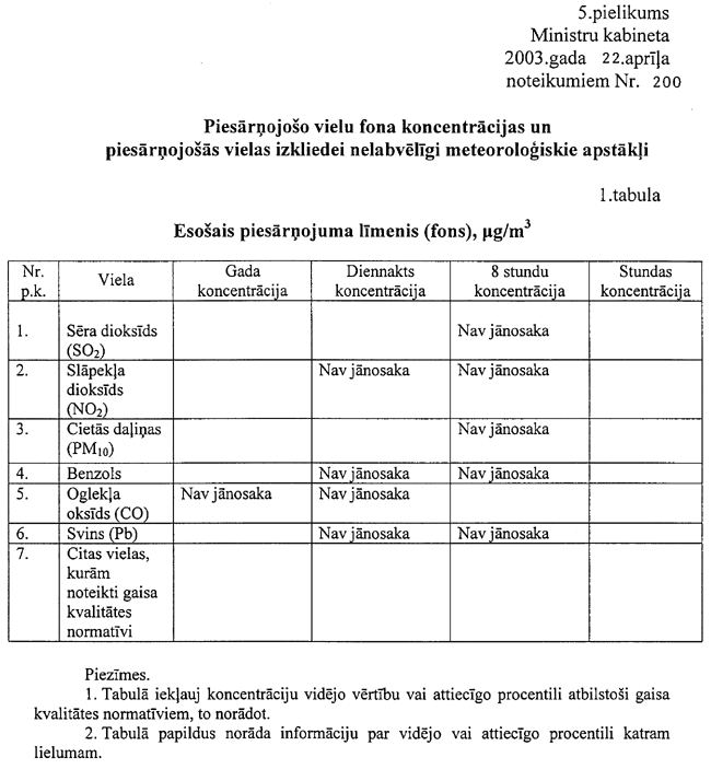 5-1-200 COPY.GIF (78926 bytes)