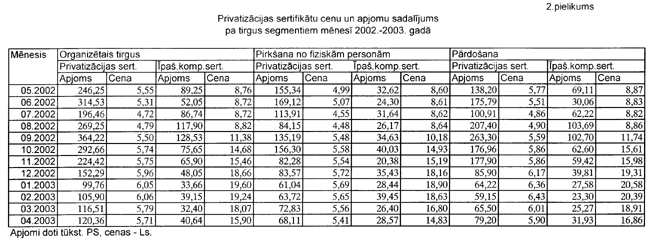 SERT COPY.GIF (72508 bytes)