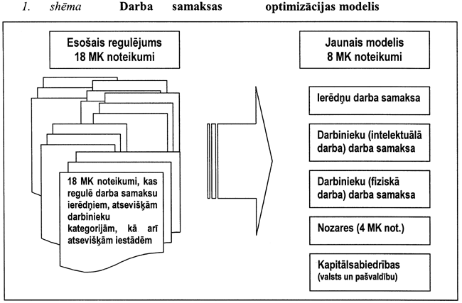 KONC01 COPY.GIF (60245 bytes)