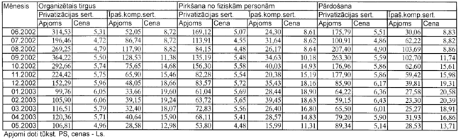 SERT COPY.GIF (65104 bytes)