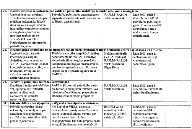 10-479 COPY.GIF (112462 bytes)