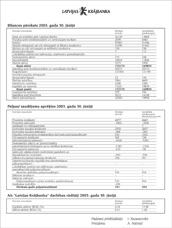 KRAJBANKA COPY.GIF (92925 bytes)