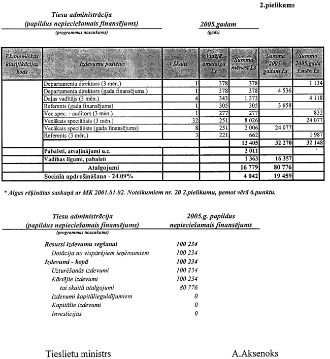 02-KONC COPY.GIF (134516 bytes)